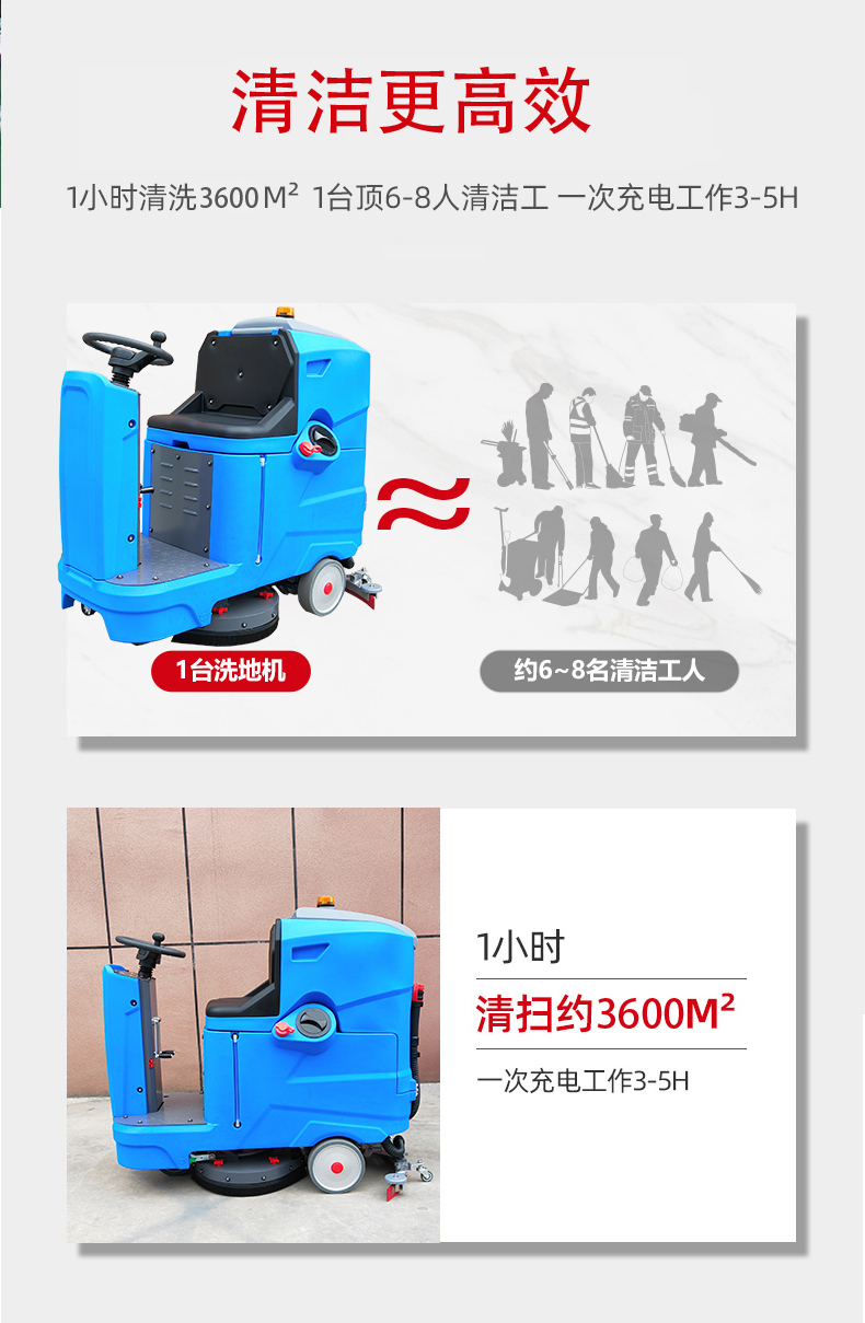 新界驾驶式洗地机更适合用在高铁站